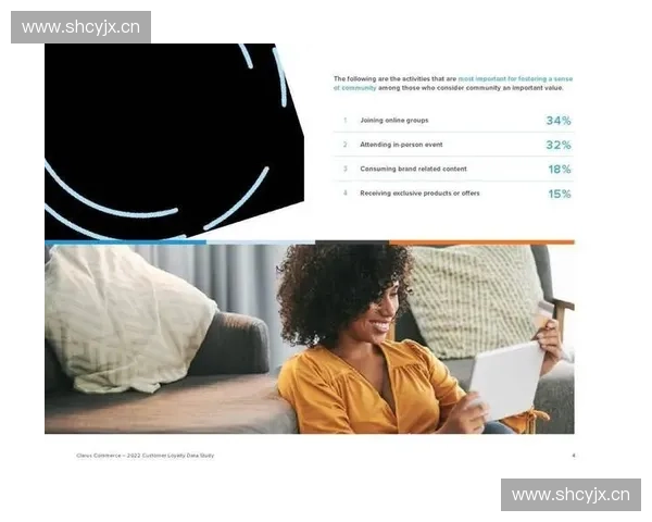 探究体育品牌合作对市场拓展与消费者忠诚度提升的影响分析