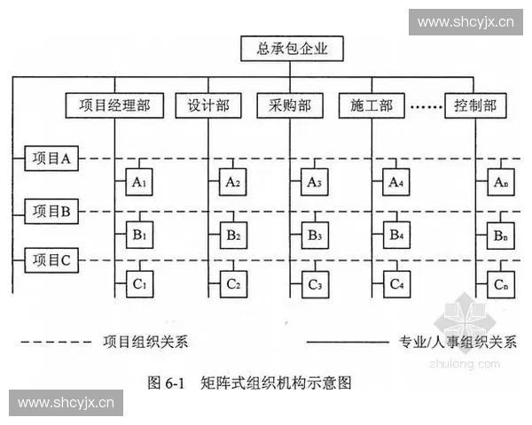基于跑位策略优化团队协作与战术执行全流程指南实战运用框架解析