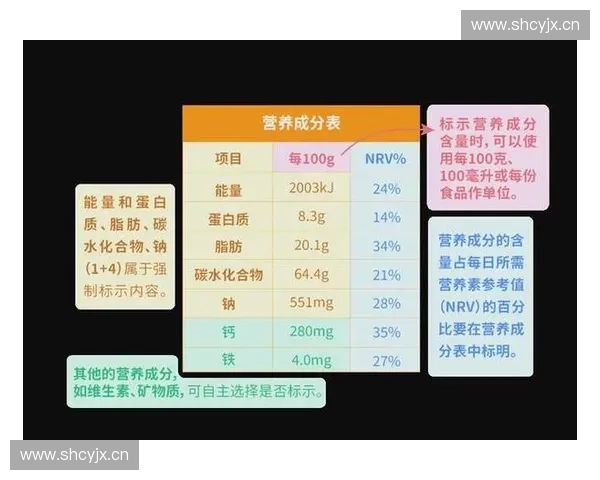 深度营养补水全方位呵护身体健康的实用科学生活全程指导指南