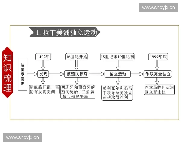 全面构建以运动道德规范为核心的健康竞赛文化体系与实践路径探索 全面构建以运动道德规范为核心的健康竞赛文化体系与实践路径探索