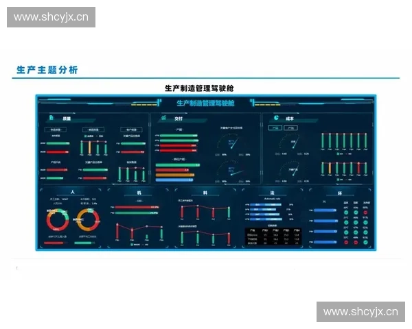 基于体育大数据驱动的智能分析与科学决策体系构建研究路径探索方