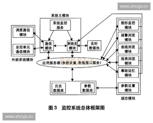 体育算法驱动下的竞技表现分析与智能决策创新研究体系构建与应用实践