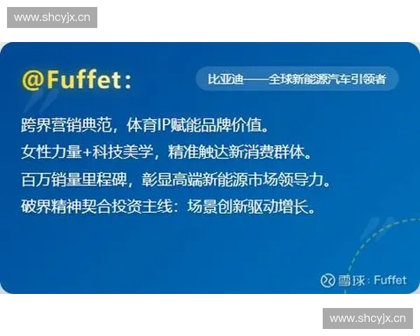 体育营销驱动品牌增长与城市经济活力的创新实践路径研究探索