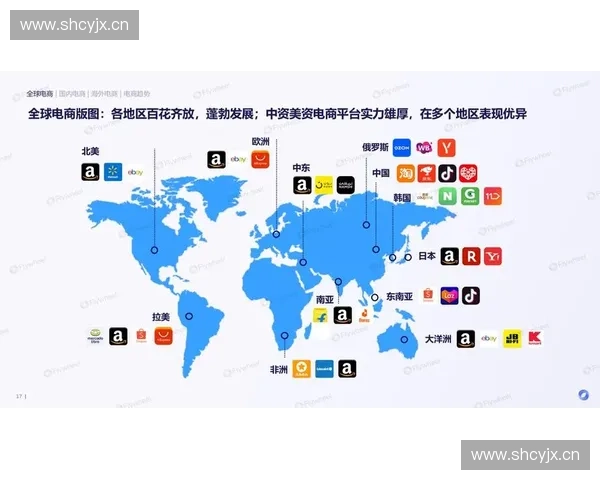 体育电商新生态下运动消费升级与数字化服务融合趋势解析发展前景